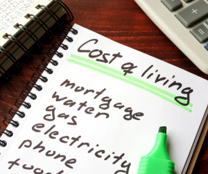 List of living costs